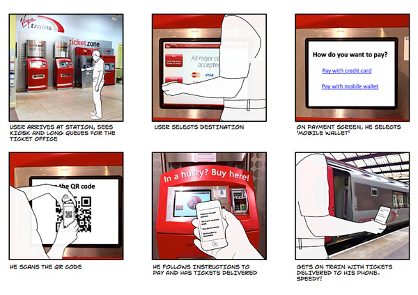 Storyboard of a ticket purchase process, higher quality